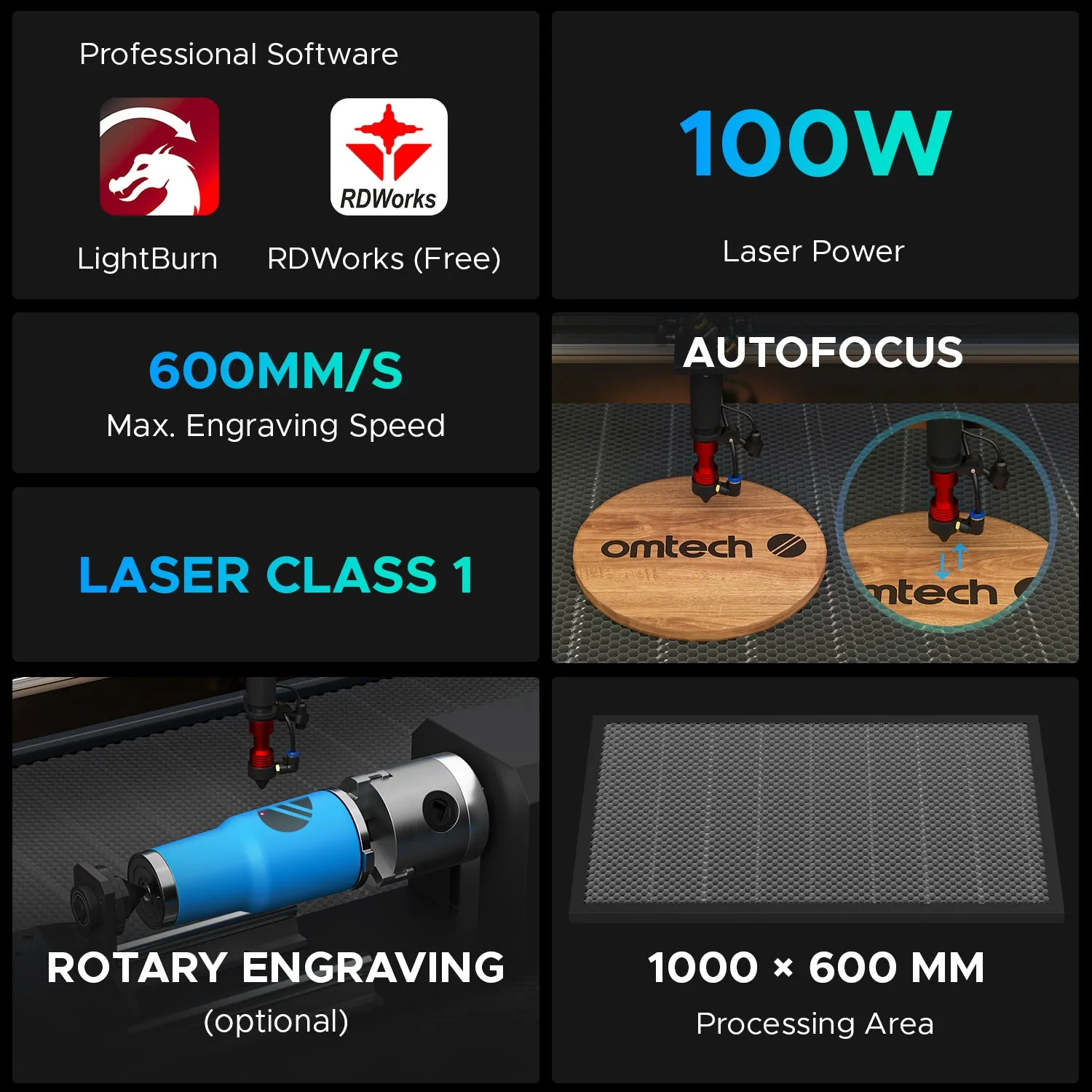 100W CO2 Laser Cutter and Engraver with 1000x600mm Engraving Area | Max-1060