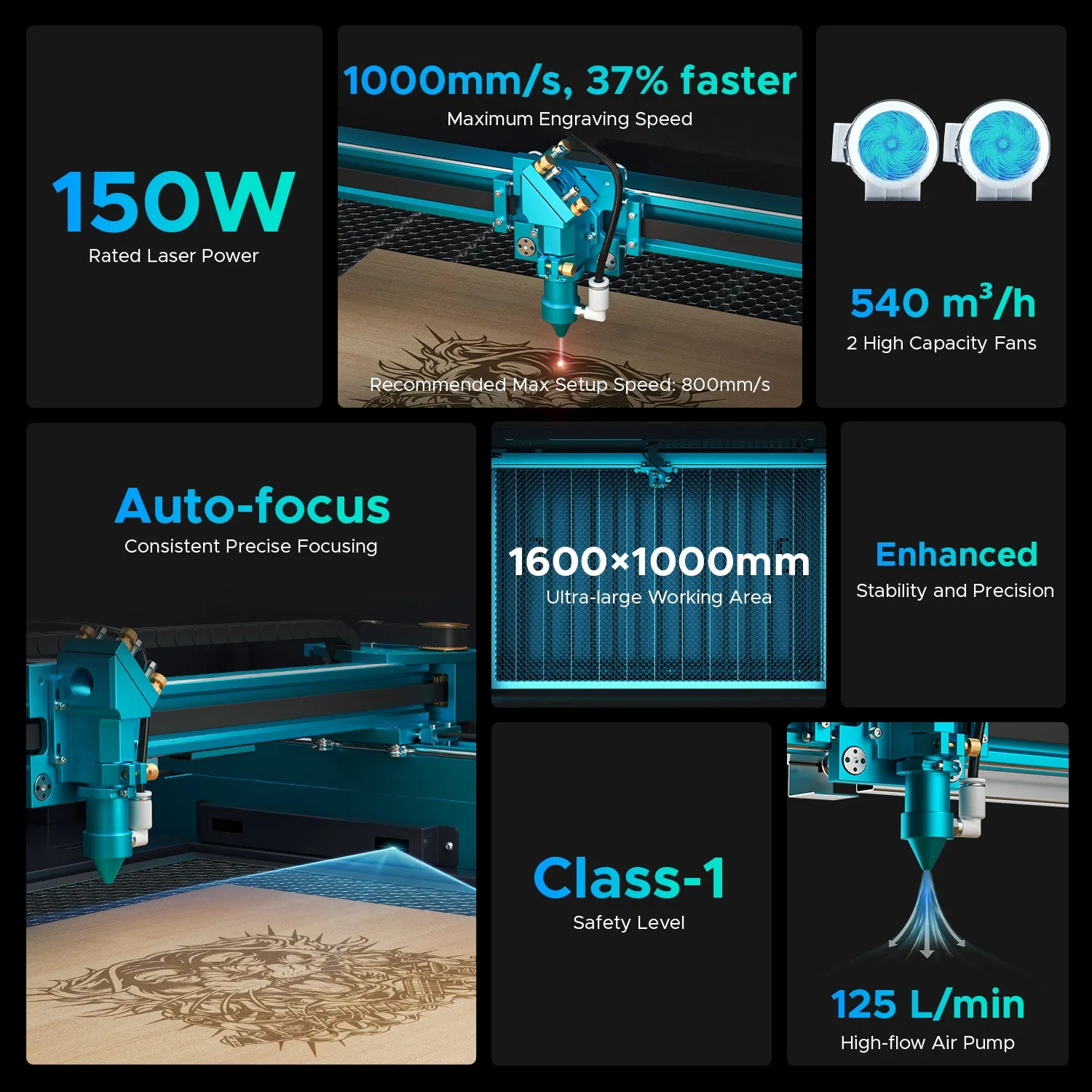 150W CO2 Laser Cutter and Engraver with 1600x1000mm Engraving Area with Auto Focus| PRONTO 75