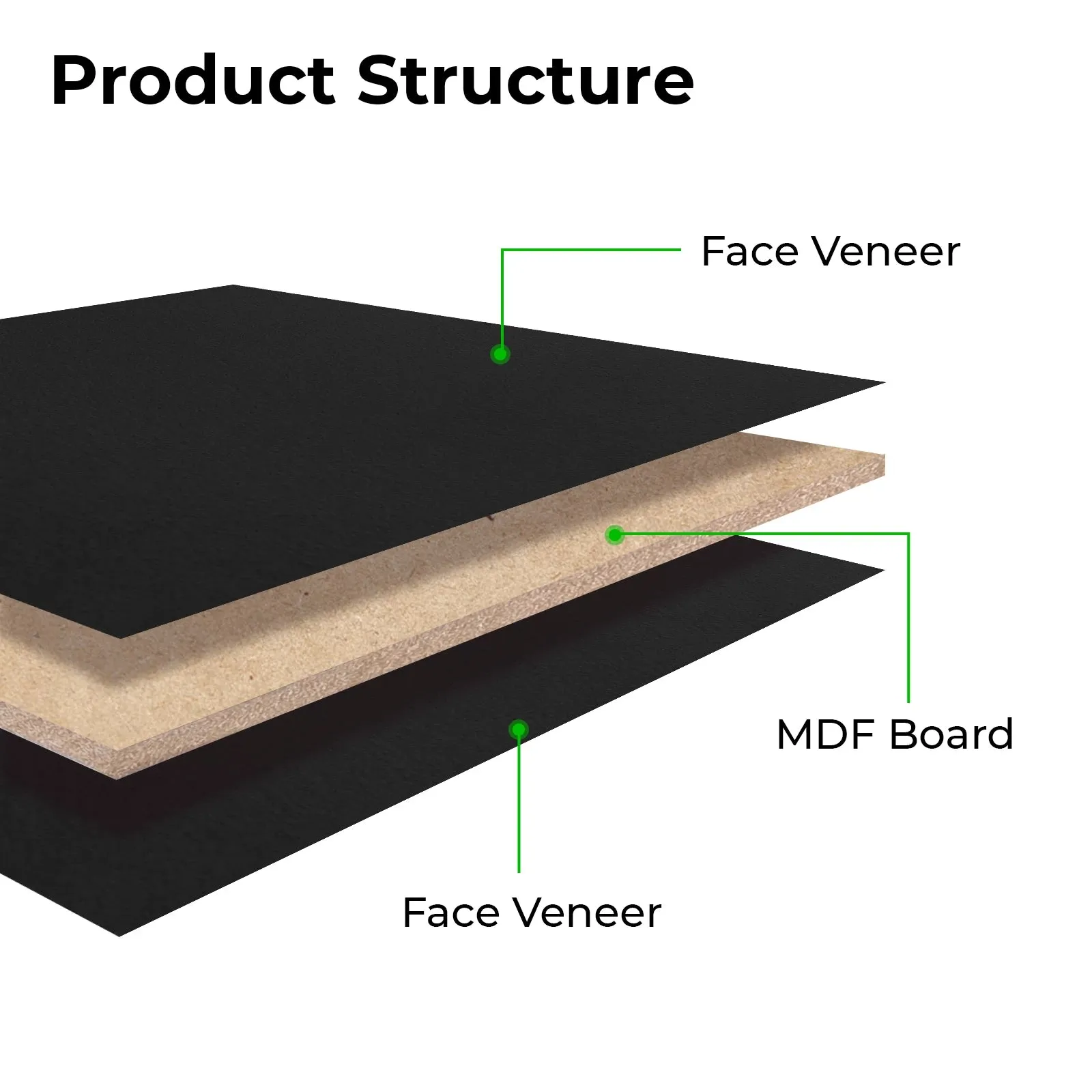 1/8" Black MDF Board (10pcs)