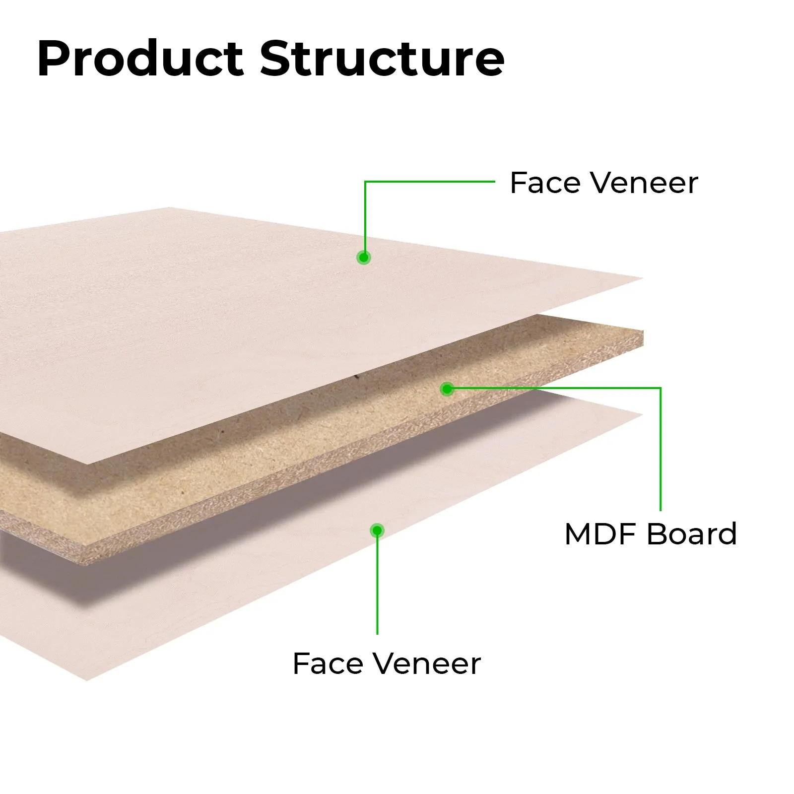 1/8" Faux Maple MDF Board (10pcs)