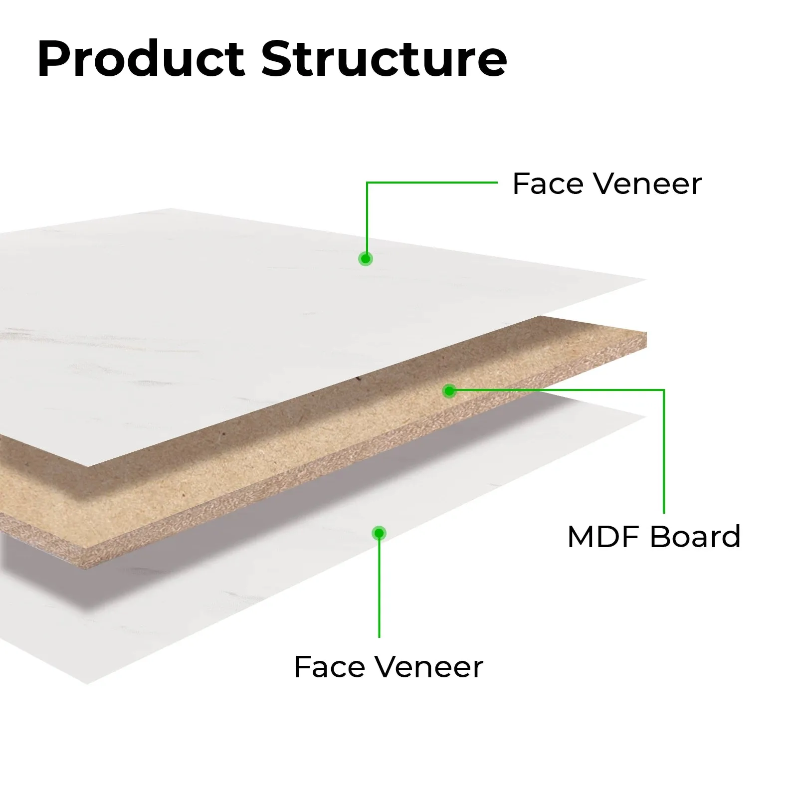 1/8" Marble MDF Board (10pcs)
