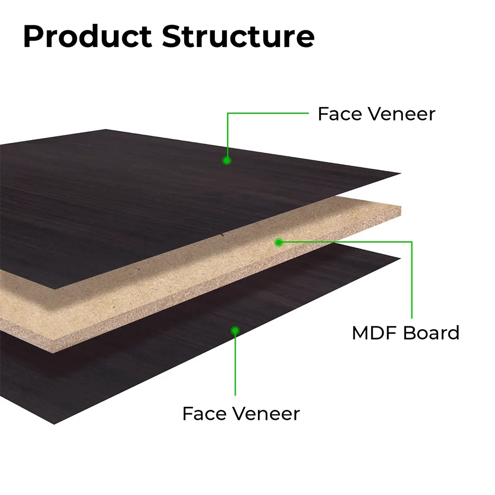 1/8" Mixed MDF board (10pcs)