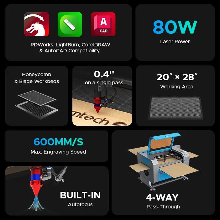AF2028-80 - 80W CO2 LASER ENGRAVER CUTTING MACHINE WITH 20" X 28" WORKING AREA AND AUTOFOCUS