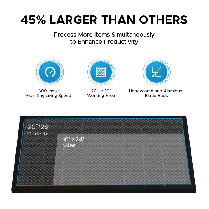 AF2028-80 - 80W CO2 LASER ENGRAVER CUTTING MACHINE WITH 20" X 28" WORKING AREA AND AUTOFOCUS