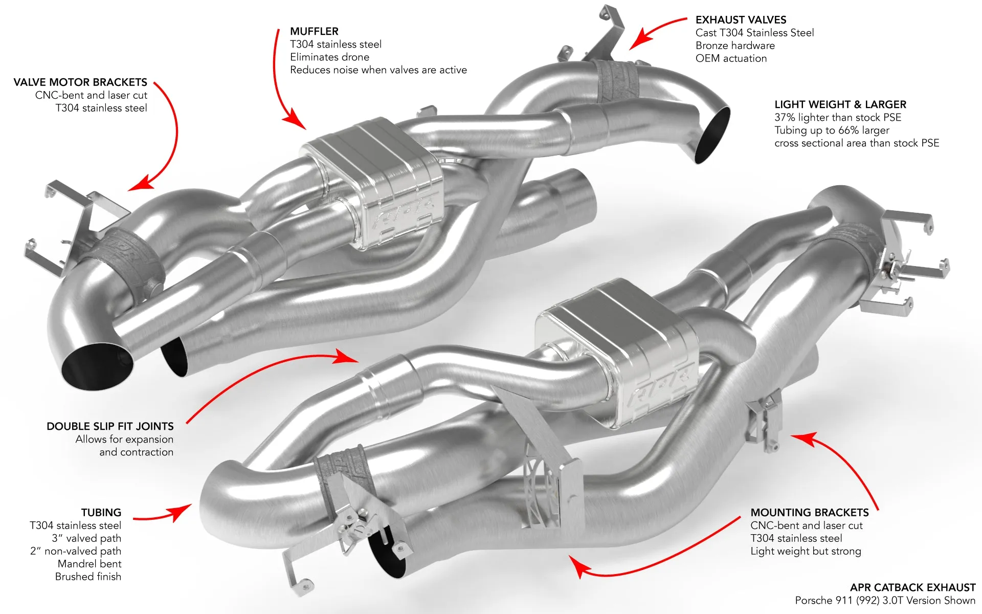 APR CATBACK EXHAUST SYSTEM - 911 (992) 3.0T
