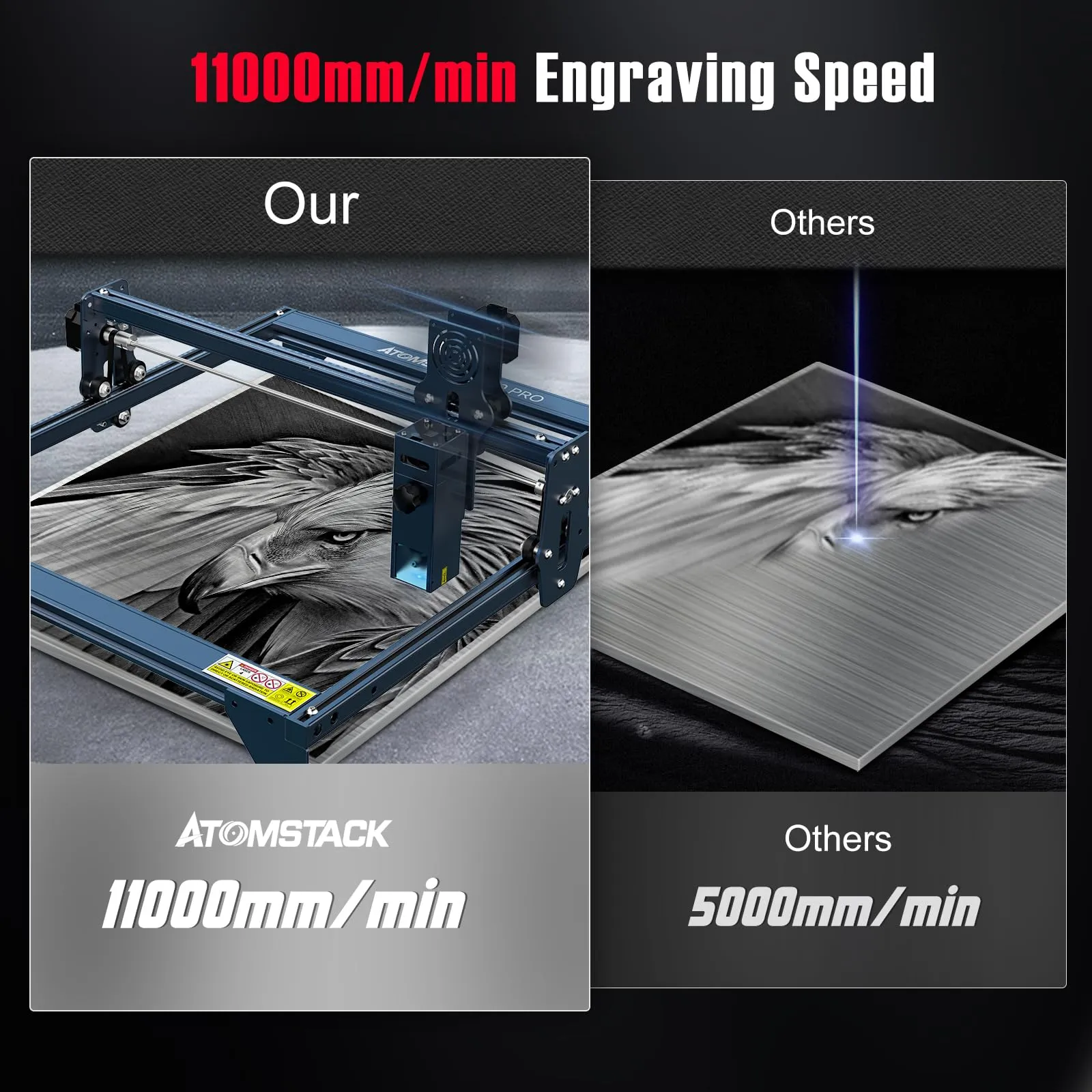 Atomstack A10 PRO S10 PRO X7 PRO 50W Laser Engraving Machine, Offline Engraving Laser Device, 10W Laser Head Output Laser Cutter, Laser Engraving Machine for Glass, Ceramic, Slate, Wood, Acrylic, Metal, 410 x 400 mm