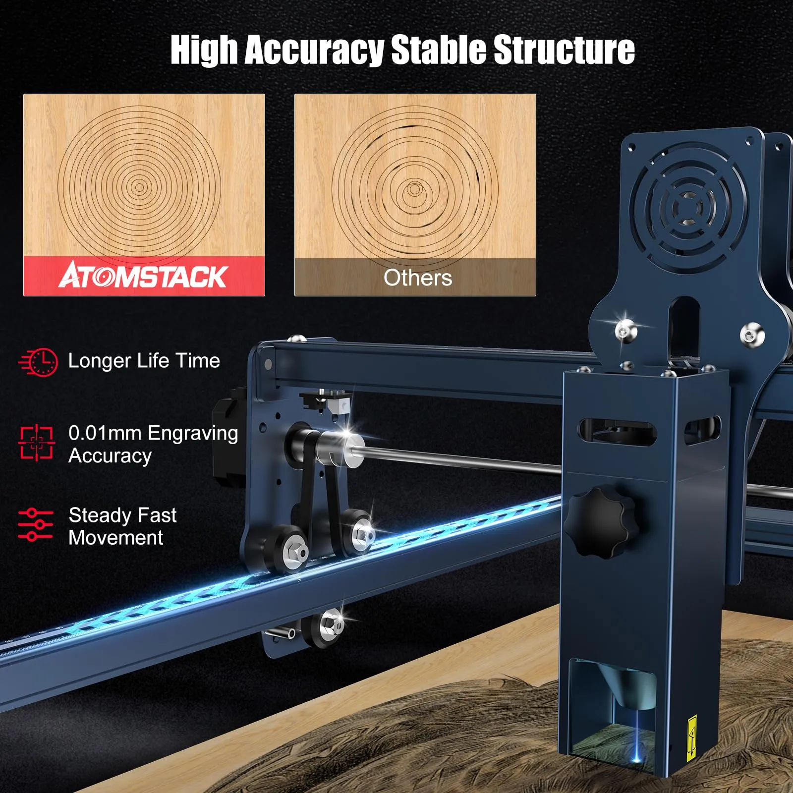 Atomstack A10 PRO S10 PRO X7 PRO 50W Laser Engraving Machine, Offline Engraving Laser Device, 10W Laser Head Output Laser Cutter, Laser Engraving Machine for Glass, Ceramic, Slate, Wood, Acrylic, Metal, 410 x 400 mm