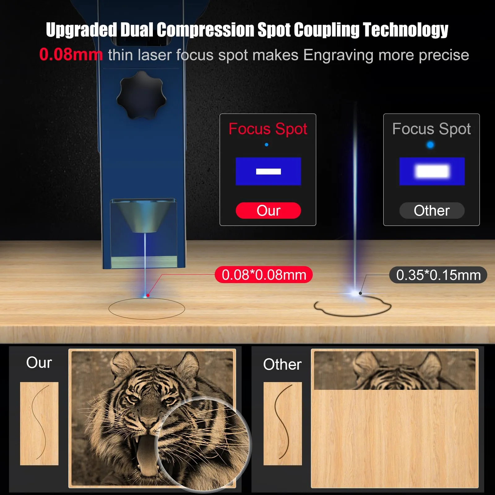 Atomstack A10 PRO S10 PRO X7 PRO 50W Laser Engraving Machine, Offline Engraving Laser Device, 10W Laser Head Output Laser Cutter, Laser Engraving Machine for Glass, Ceramic, Slate, Wood, Acrylic, Metal, 410 x 400 mm