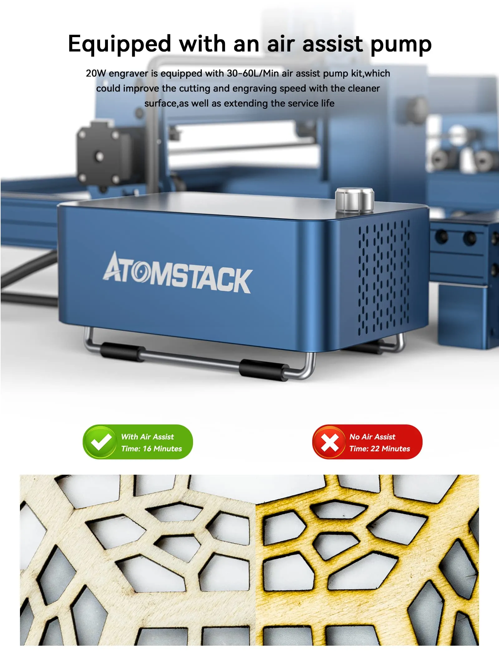ATOMSTACK A20 X20 S20 Pro Laser Engraving Machine 130W With AC1 Lightburn Camera 20W Optical CNC Cutter Precise Positioning