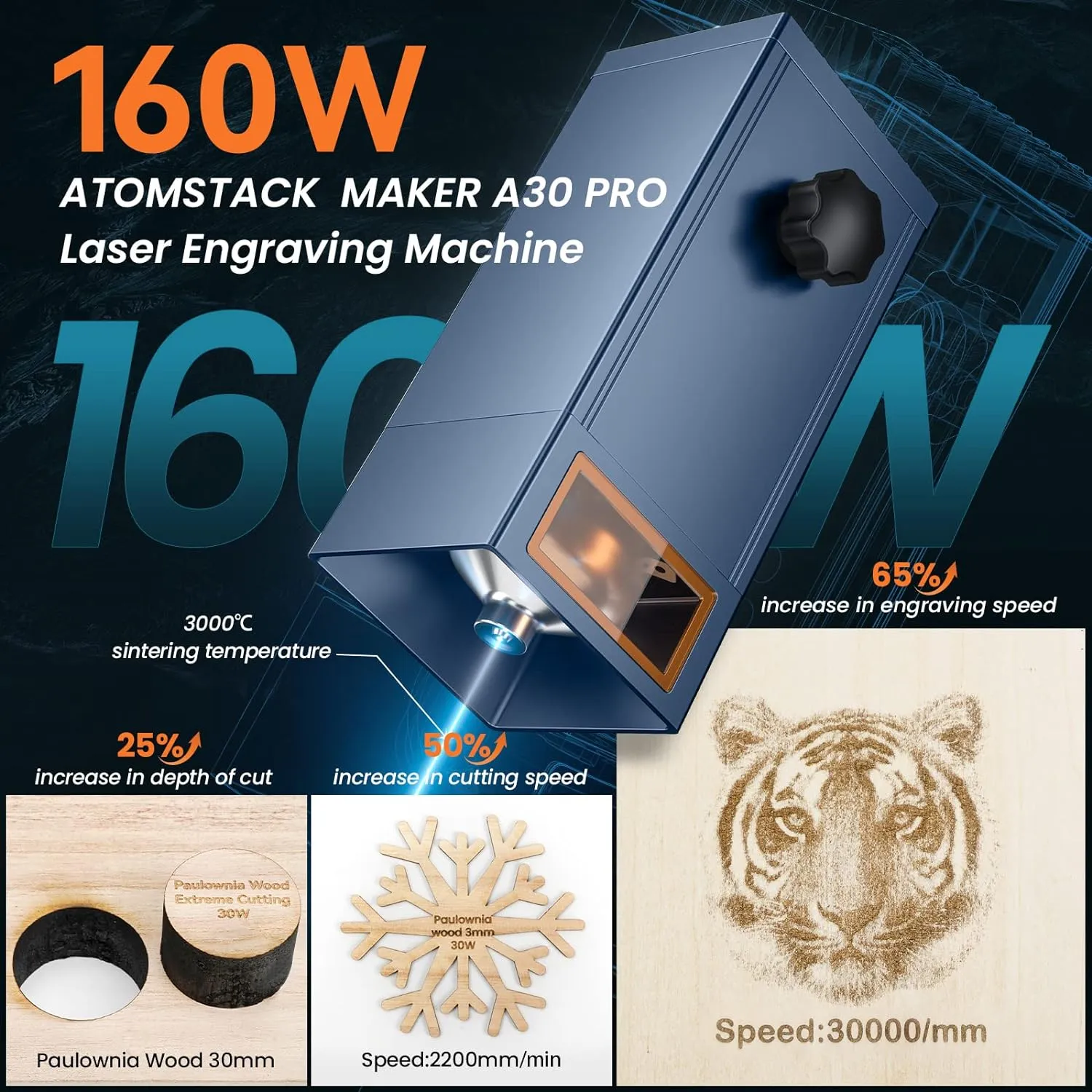 ATOMSTACK A30 S30 X30 Pro 160W Laser Engraving Machine With Extension Kit 850x400mm With R1 Pro Rotary Shaft