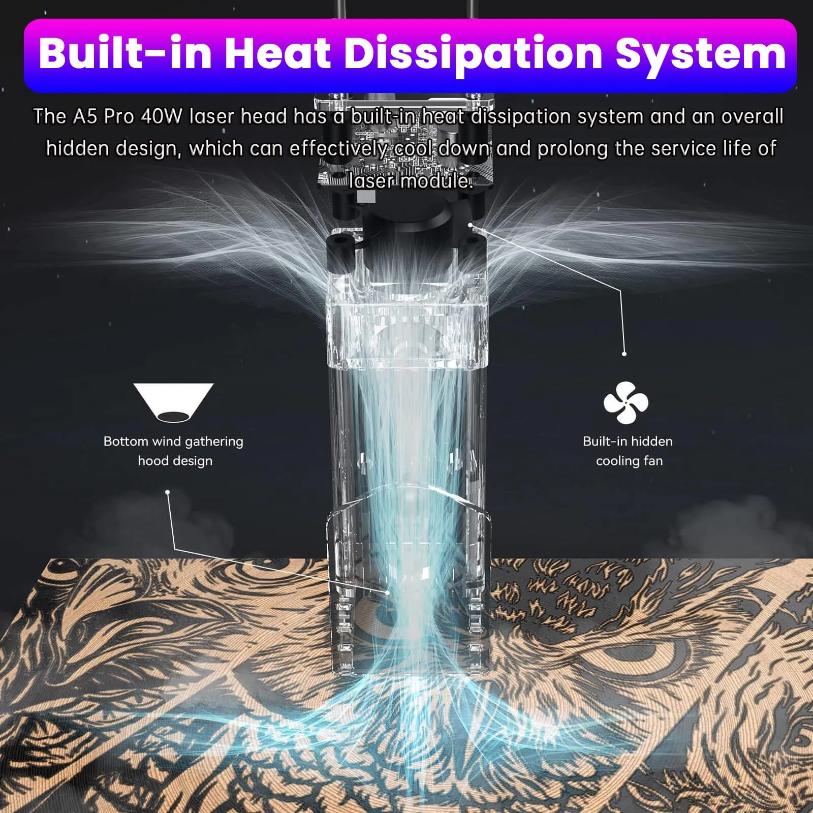 ATOMSTACK A5 Pro Laser Engraver 40W Engraving Machine For Wood Metal Leather 5.5W Output DIY Cutter Logo Pattern Marking Machine