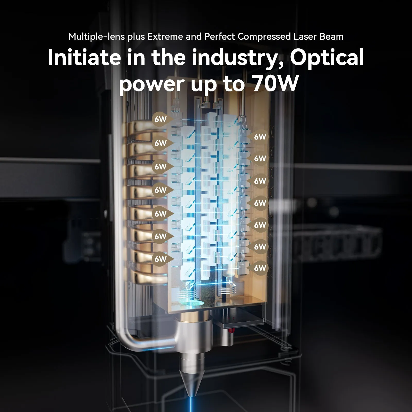 ATOMSTACK A70 X70 Pro Laser Engraver 77W COS Blue Light Laser Power with F60 Air Assist Set 24000mm/min Auto Focus with 4.3 inches Control Monitor 500x400mm Work Area