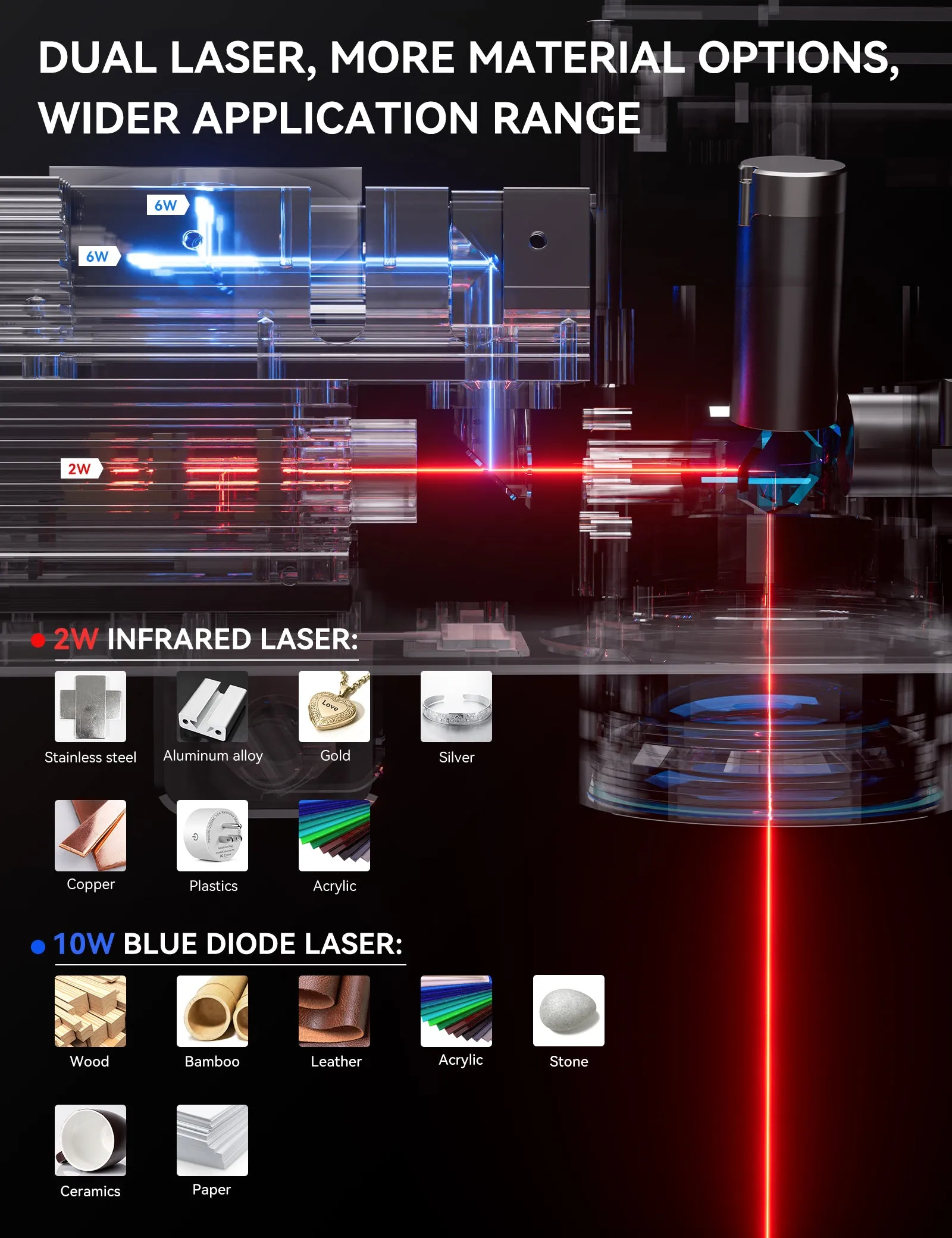 Atomstack M4 PRO Dual Laser Blue Diode Infrared Laser Desktop Handheld 2-In-1 Fiber Laser Marking Machine