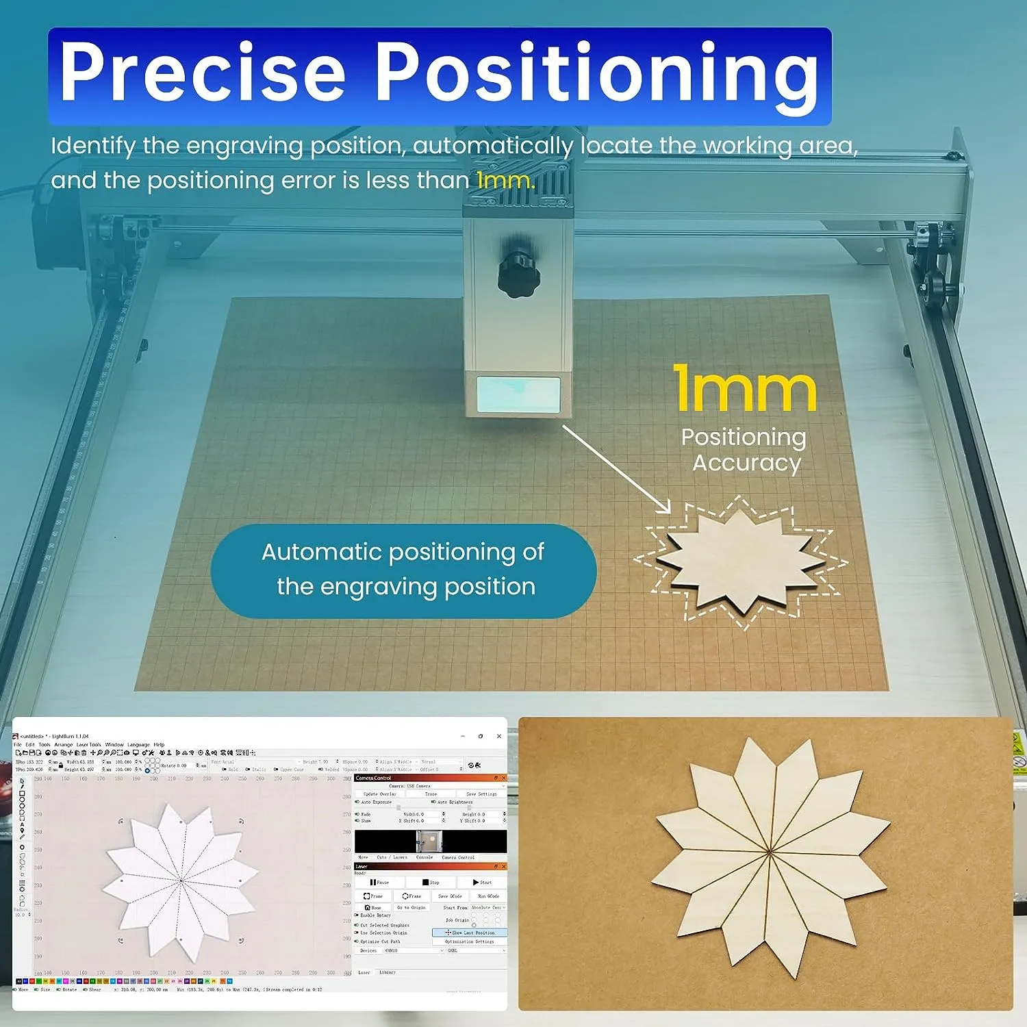 ATOMSTACK MAKER AC1 Camera for Laser Engraver, 400*400mm Photography Area Laser Camera for Engraver, Laser Engraver Camera Support Video Record, Work Preview, Multitask Operation, Precise Positioning