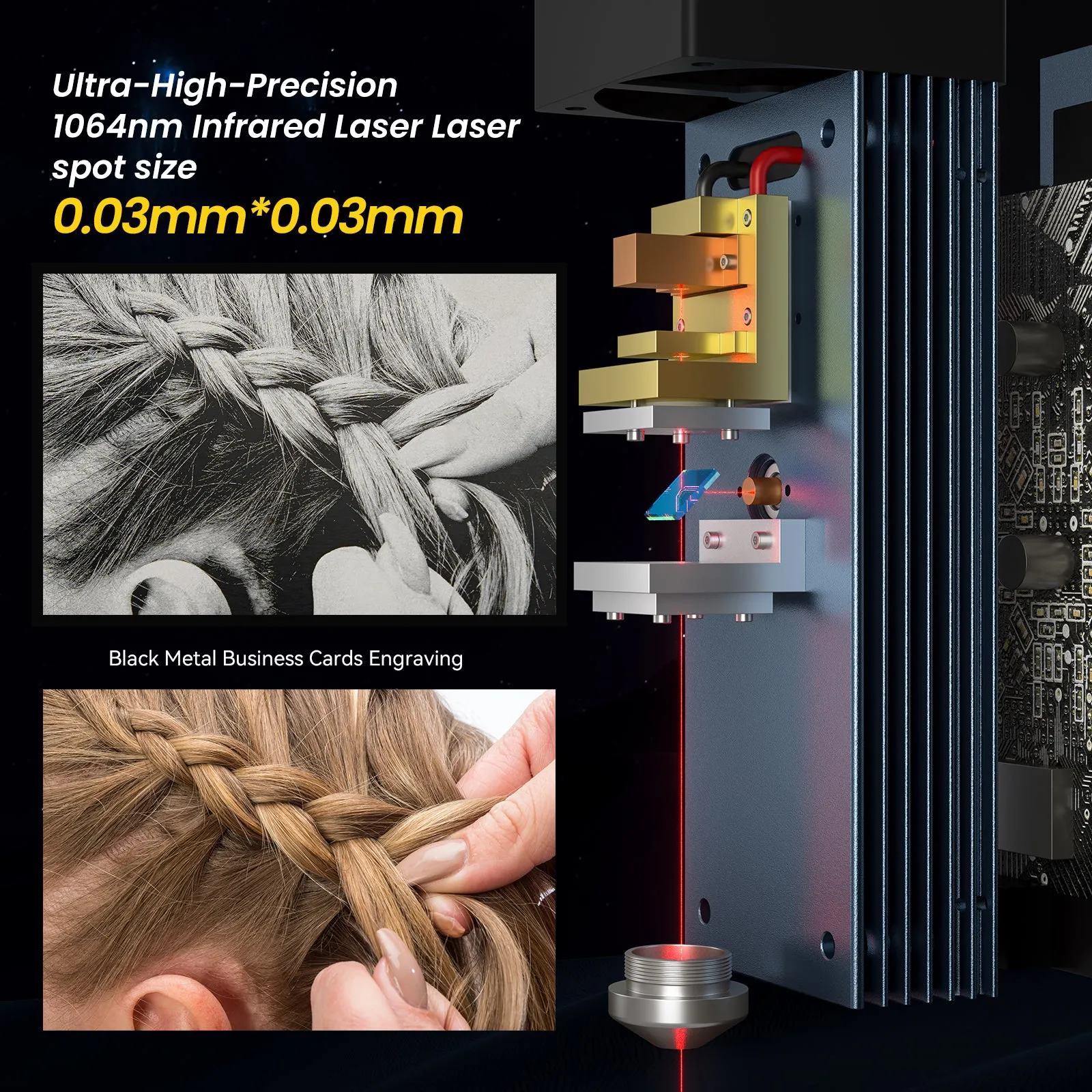 Atomstack R30 V2 Upgraded Infrared Laser Module Replacement Engraving Head for Engraving Metal and Plastic