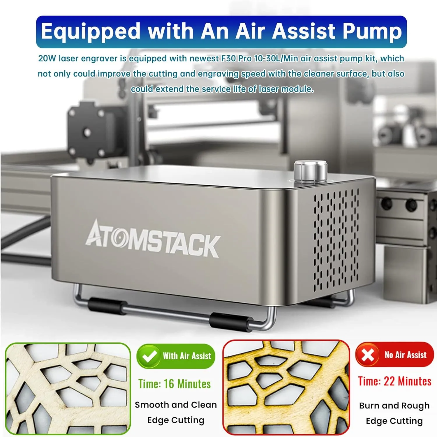 ATOMSTACK S20 PRO A20 PRO X20 PRO Laser Engraver With Air Assist Kits, 130W Laser Engraving Cutting Machine, 20W Optical Power 0.08 * 0.1mm Compressed Spot Laser Cutter For Metal,Phone APP Touch Screen Offline Engraving