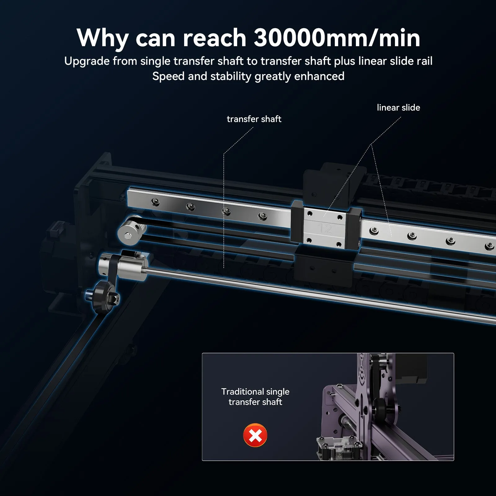 ATOMSTACK X40 S40 X40 MAX Laser Engraver 210W Laser Engraving Cutting Machine For Wood and Metal 48W Laser Output Power DIY CNC Laser Printer 800MM*400MM  3-in-1 Offline Screen/Mobile Phone App/PC Operate