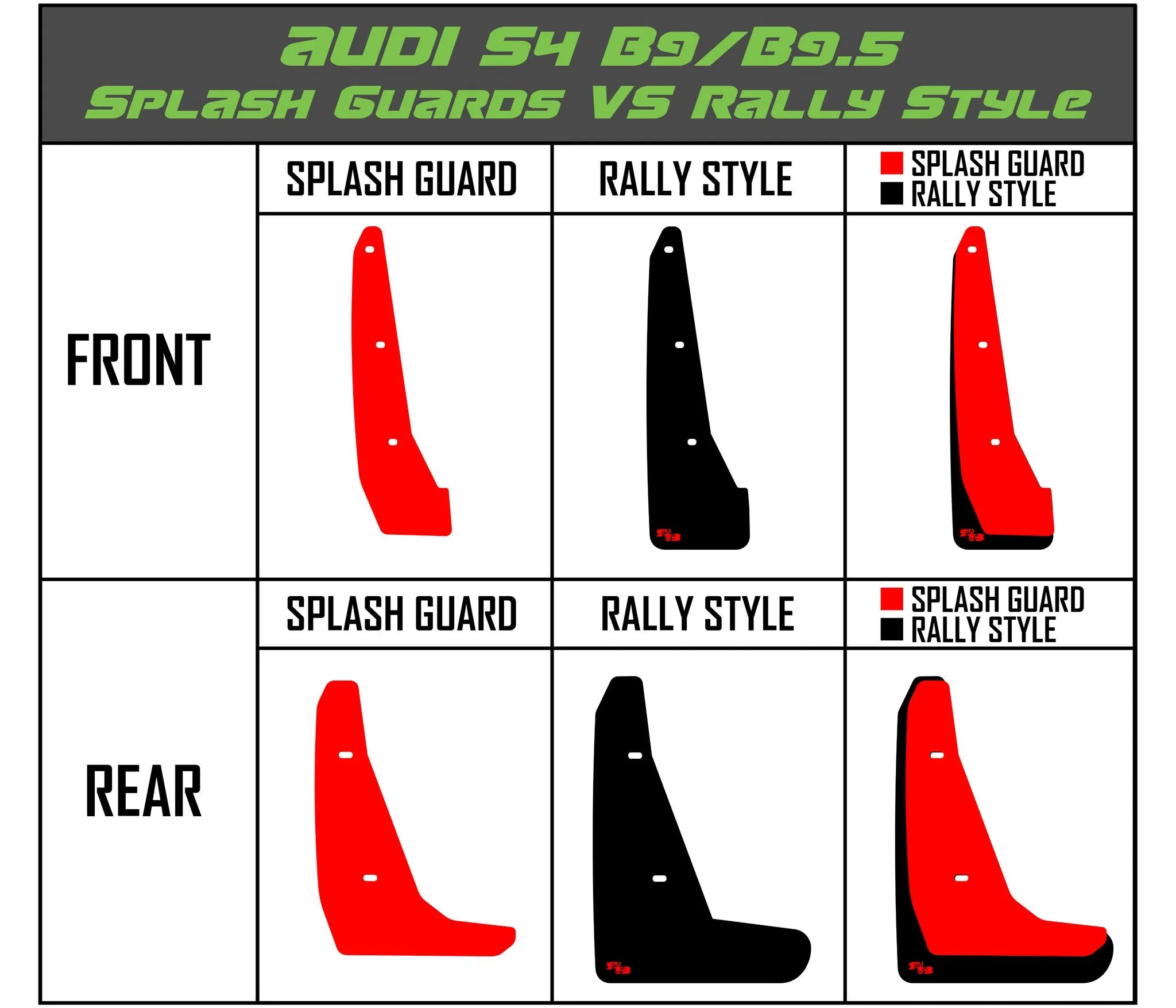 Audi A4/S4 (B9-9.5) 2016  Splash Guards