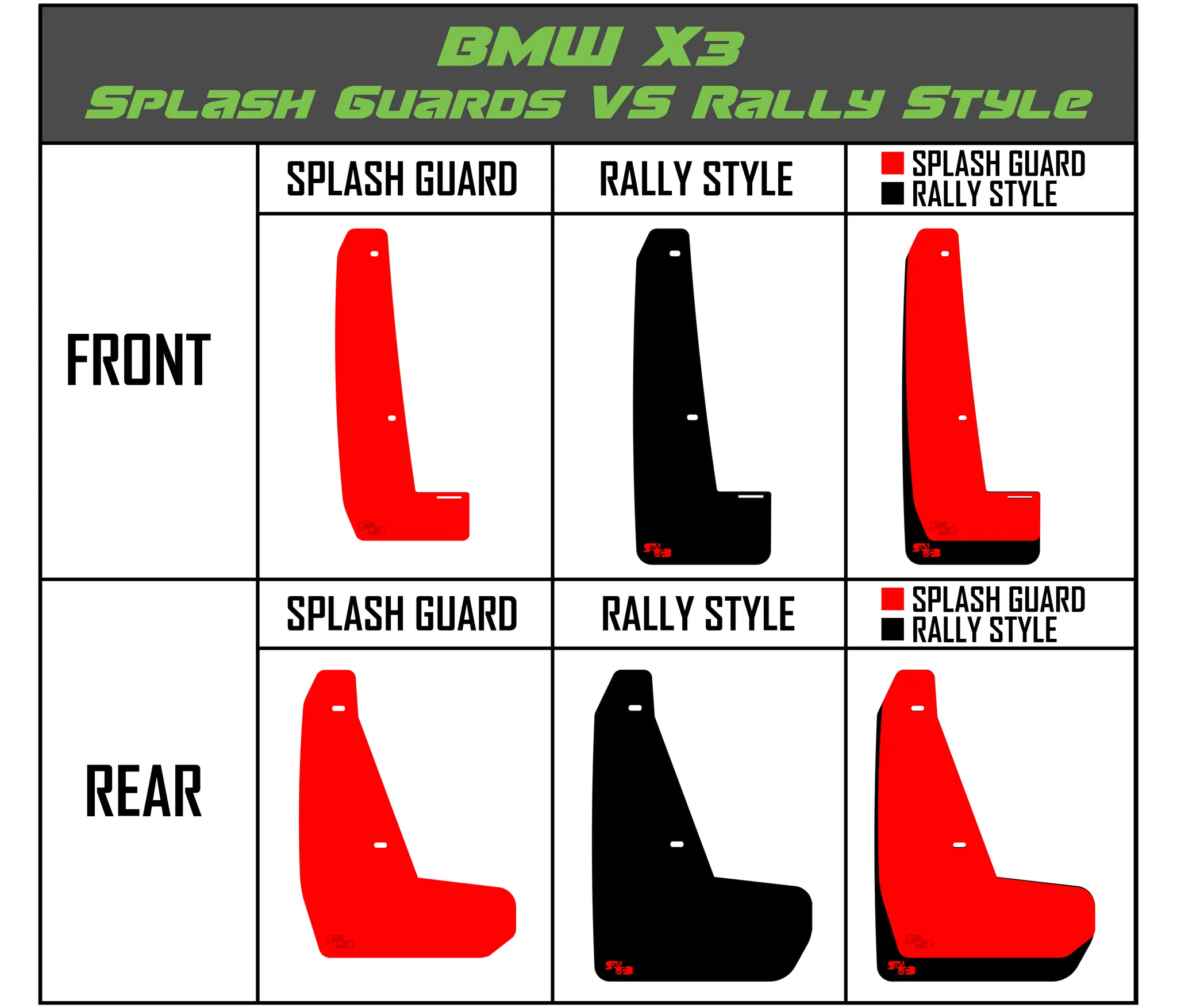 BMW X3 M 2022-2024  Rally Mud Flaps
