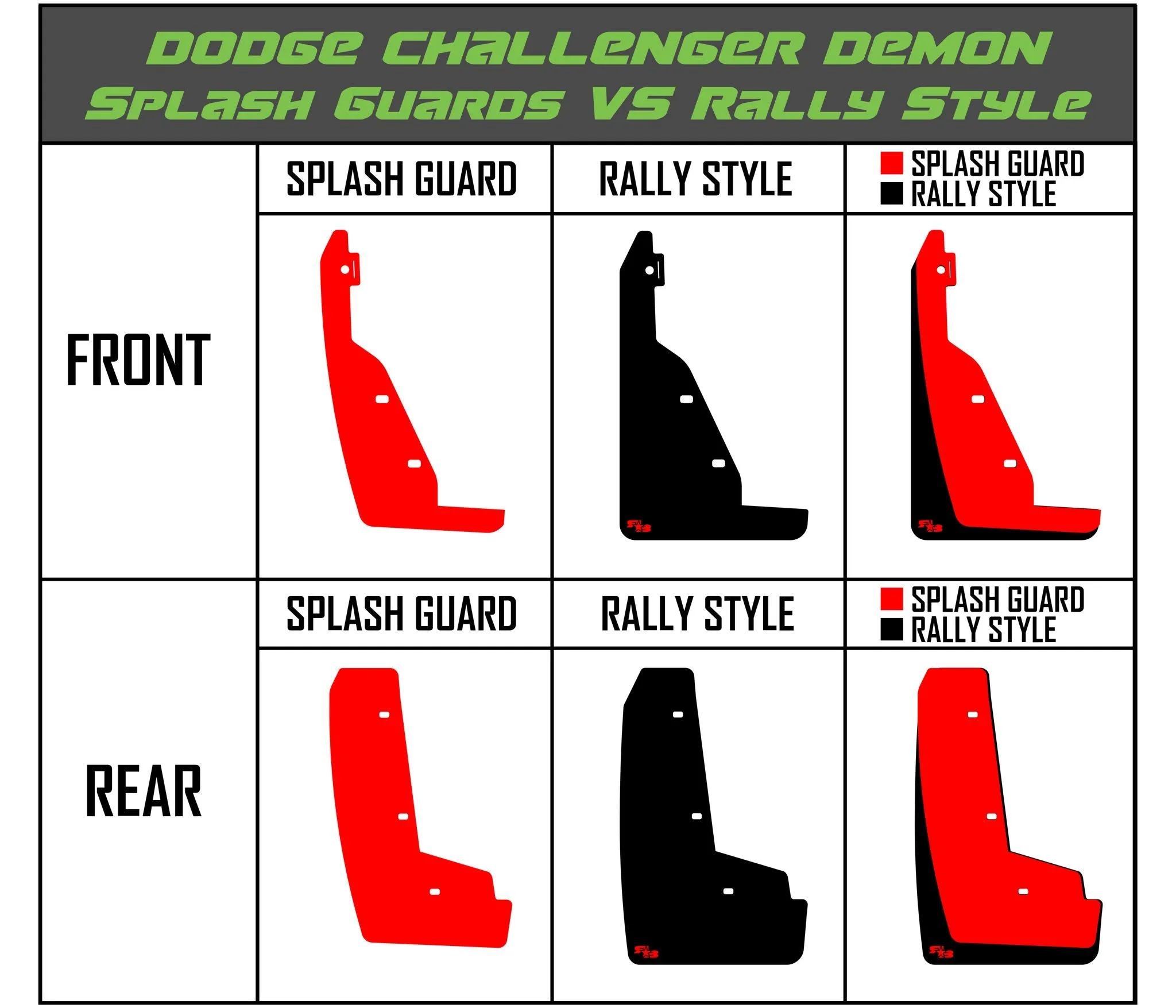 Dodge Challenger SRT Demon 170 2018-2023 Splash Guards