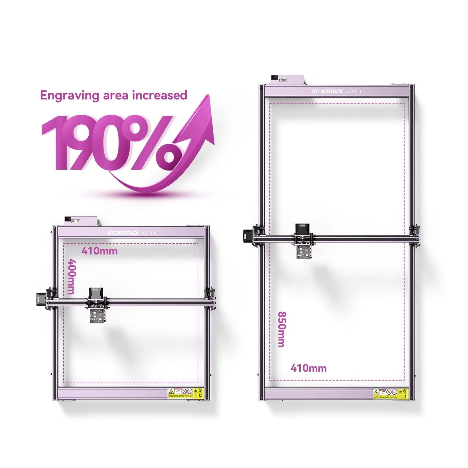Extension kit for A5/A5 Pro laser engraving machine