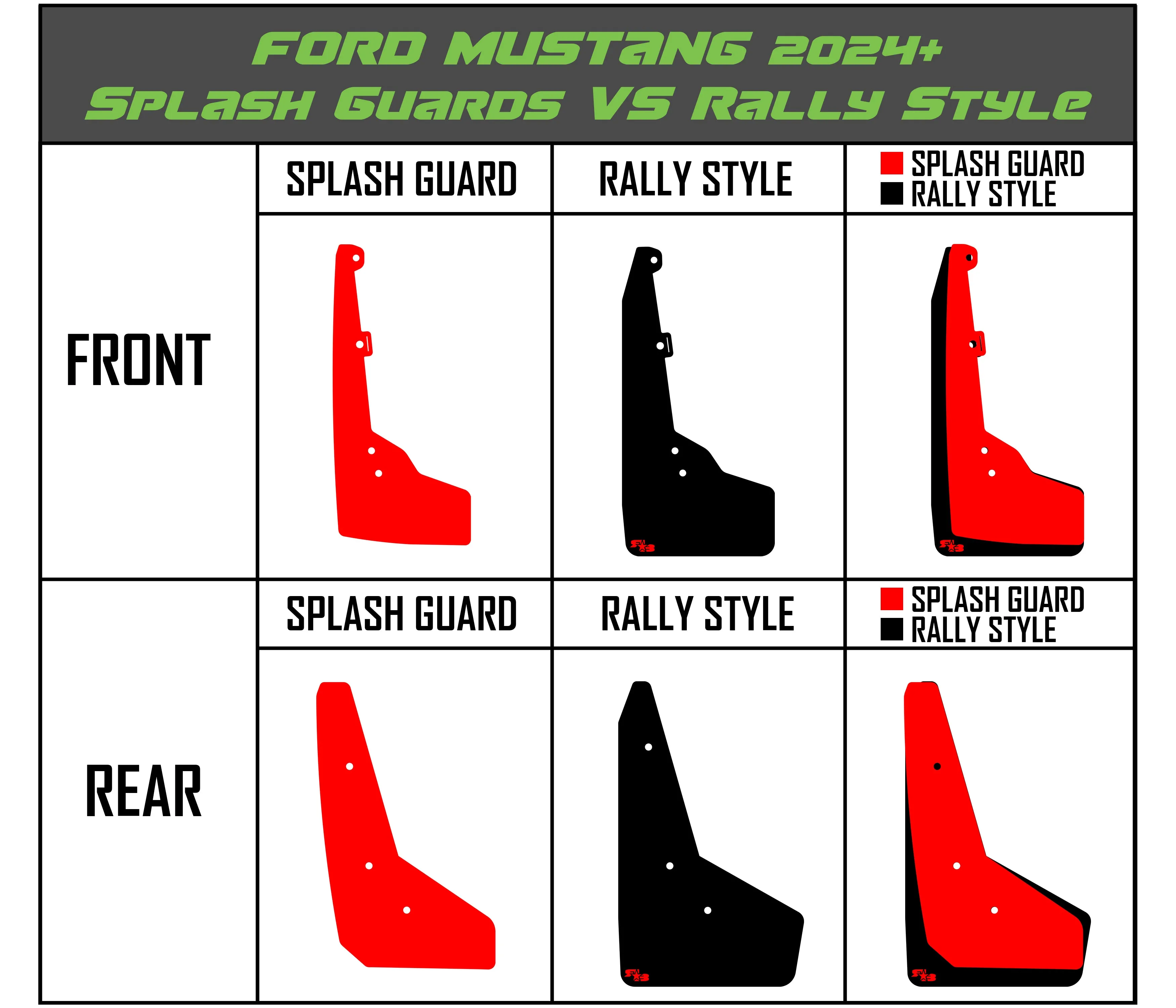 Ford Mustang Splash Guards 2024 