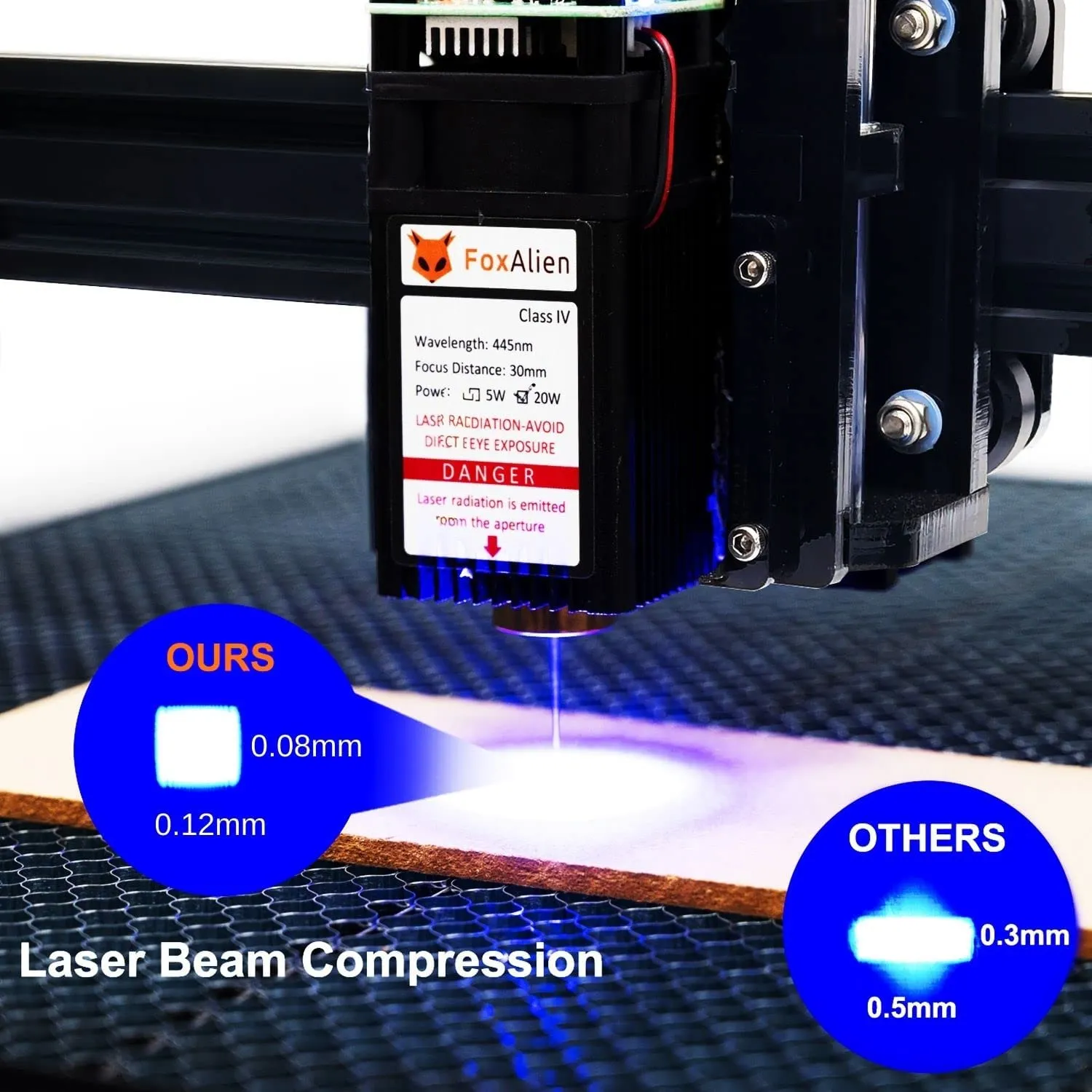 FoxAlien Reizer 20W Laser Engraver with Honeycomb Bundle Kit