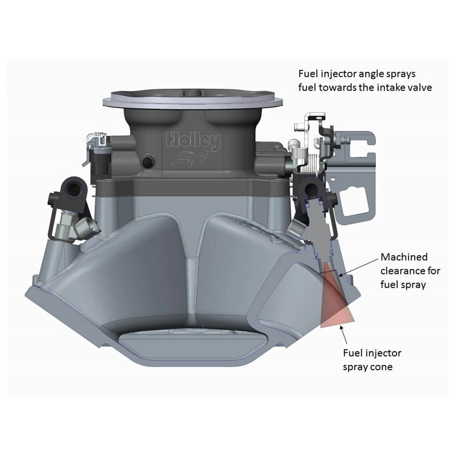 Holley EFI Intake Manifold - Square Bore - Single Plane - Rectangle Port - Aluminum - Small Block Chevy