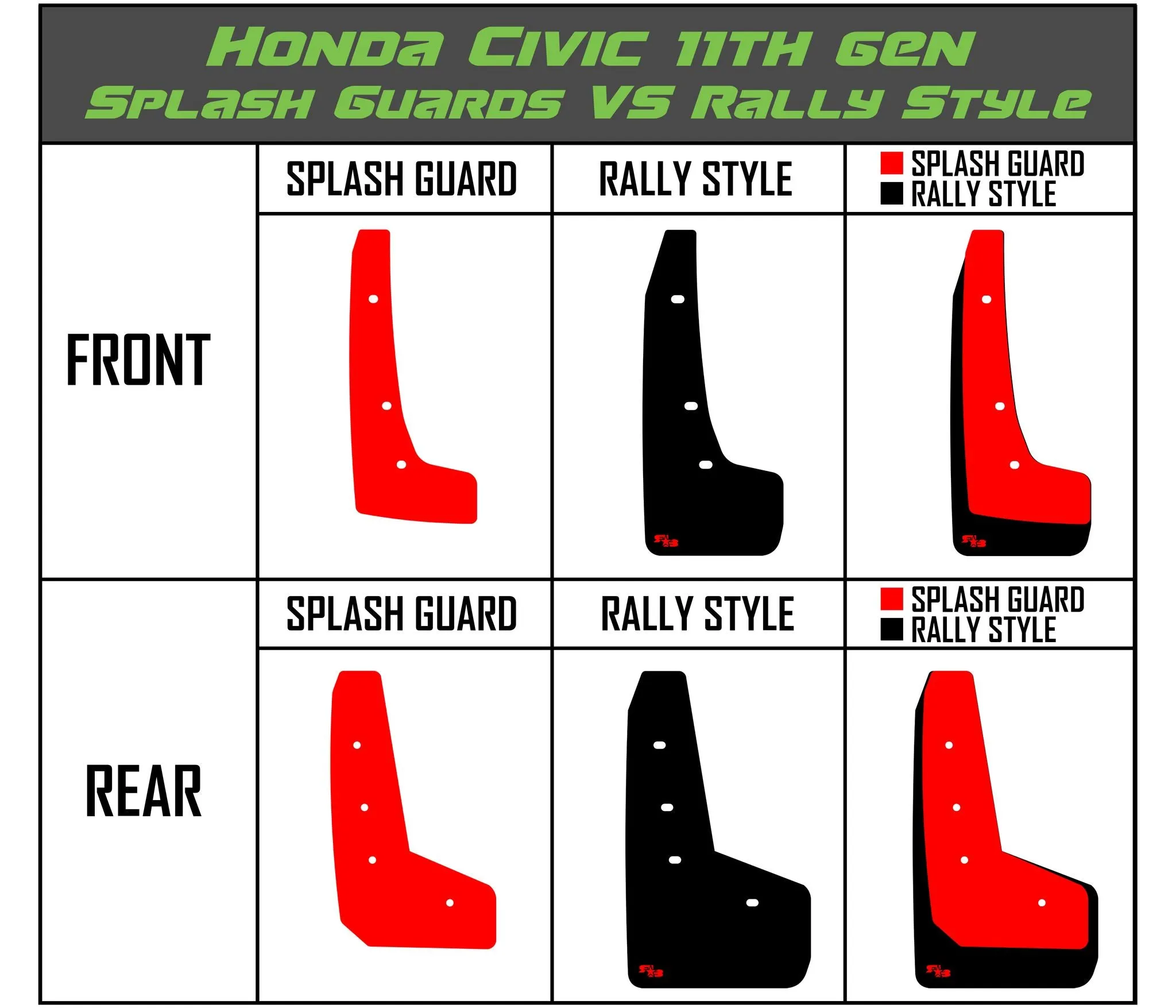 Honda Civic Sedan 2022  Splash Guards