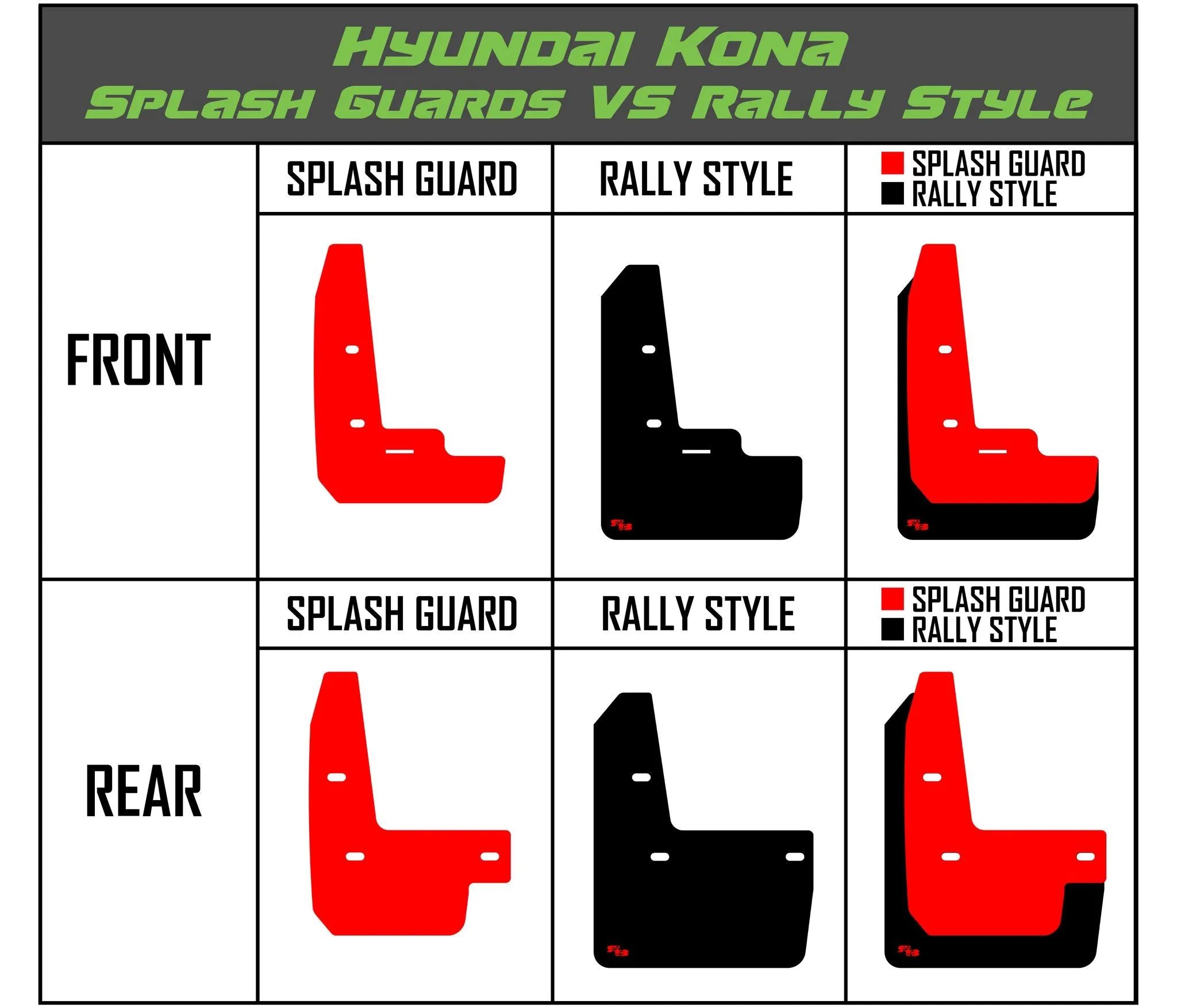 Hyundai Kona 2018-2023 Rally Mud Flaps