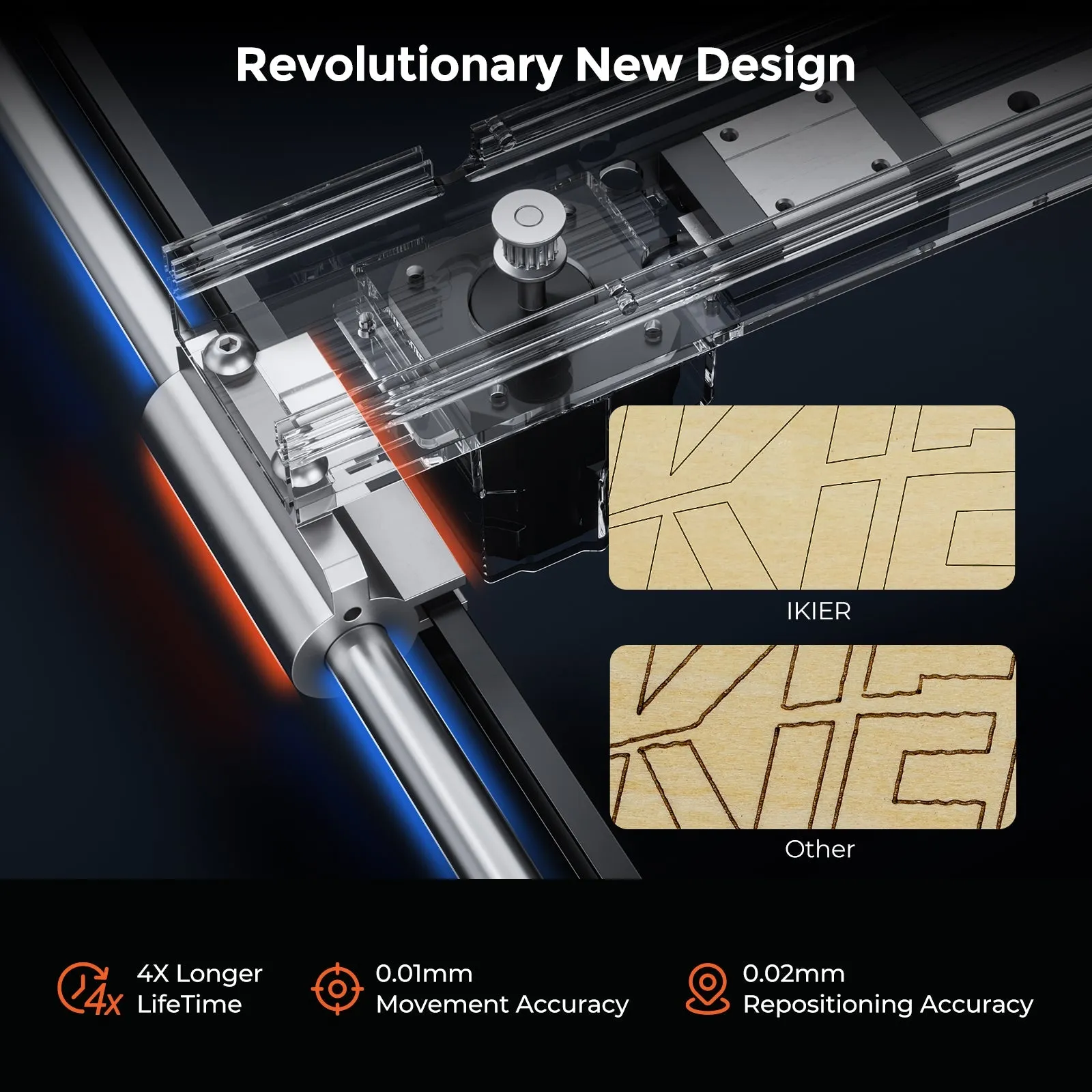 iKier K1 12W Higher Accuracy Laser Engraving and Cutting Machine