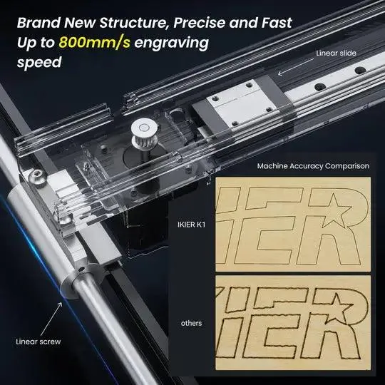 iKier K1 Pro 24W Laser Engraving Machine Cutting Master - Clearance
