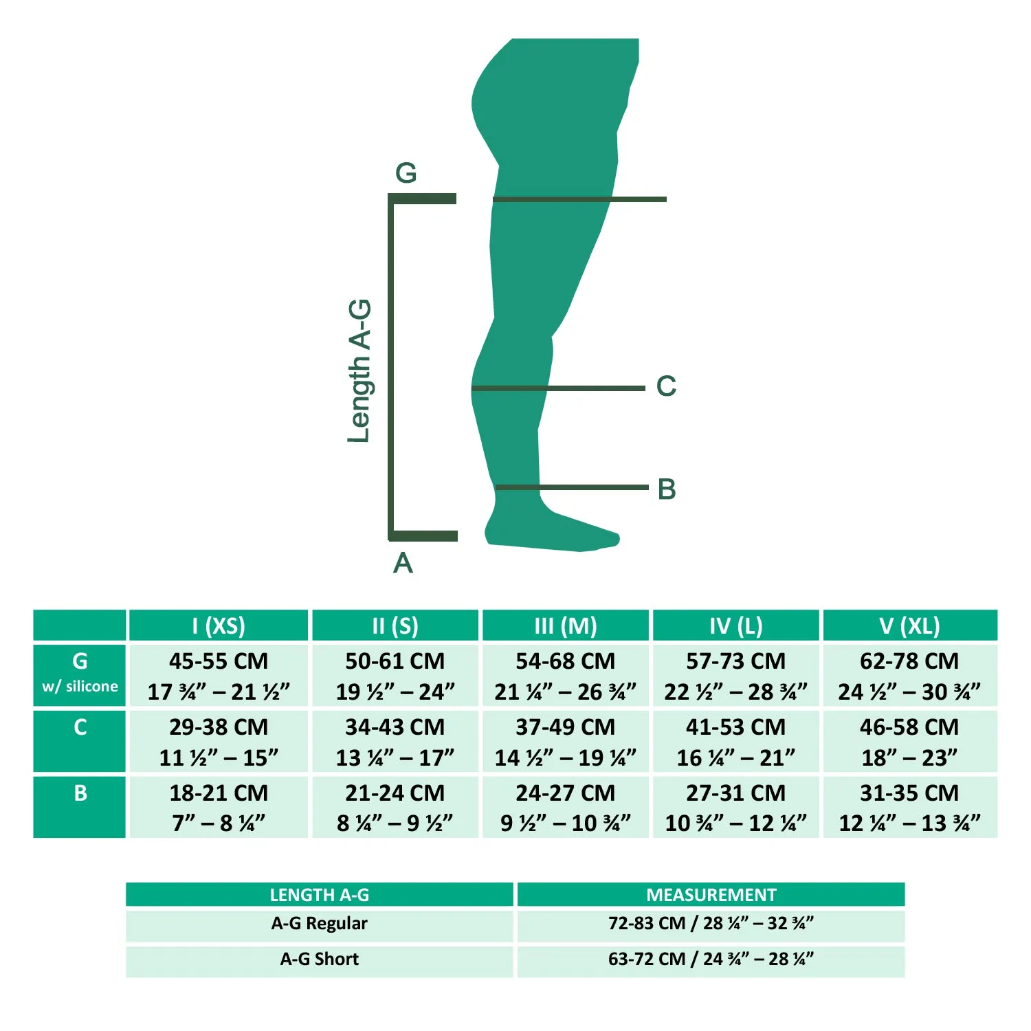 Juzo Soft Silver Compression Stockings, 20-30 mmHg, Microdot Silicone Band, Thigh High, Open Toe