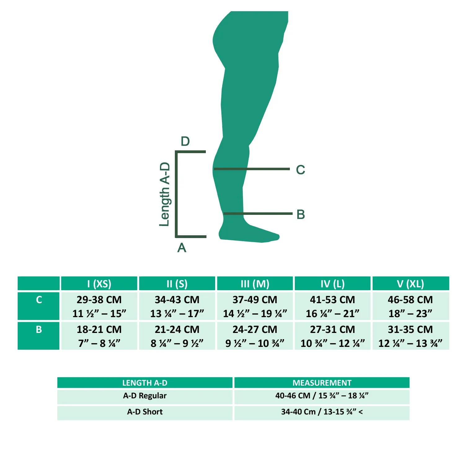 Juzo Soft Silver Compression Stockings, 30-40 mmHg, Knee High, Closed Toe