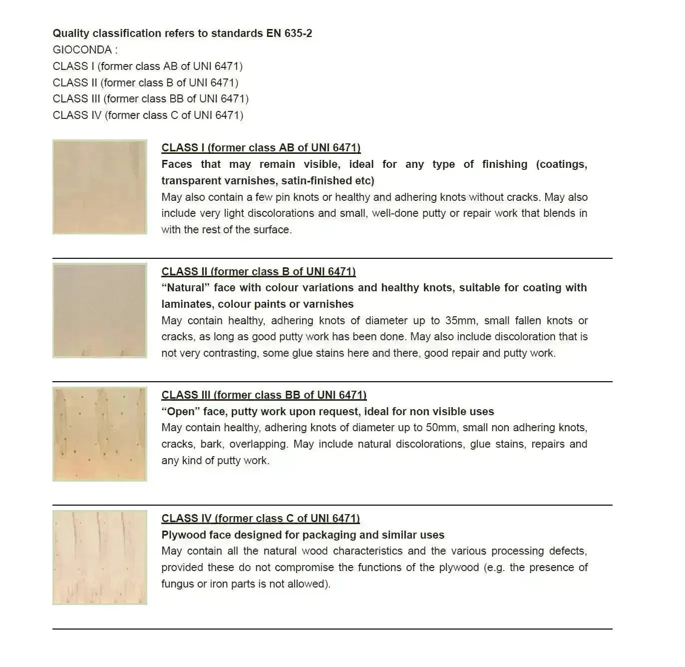 Premium Italian Poplar Plywood AB/BB Clear Coated 18x2440x1220mm (9 plies)