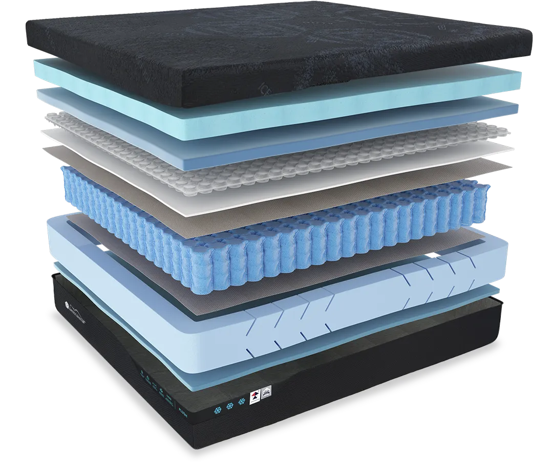 Presidential Lux 14" Silkfoam Technology, Charcoal Memory Foam with Ice Feel Cooling Knitted Fabric made in USA - Queen