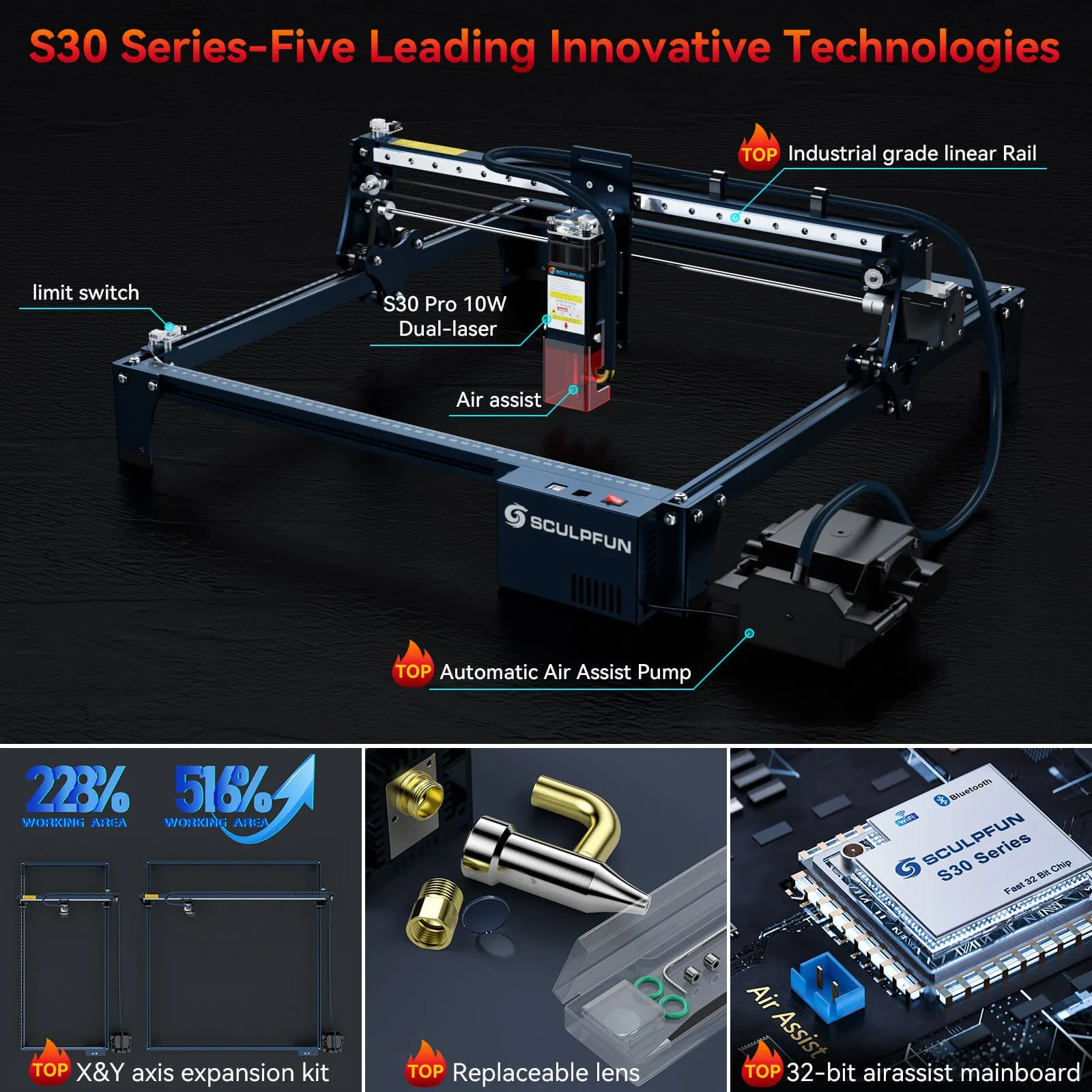 SCULPFUN S30: 5W Laser Engraver   Rotary Roller   40*40cm Honeycomb Panel