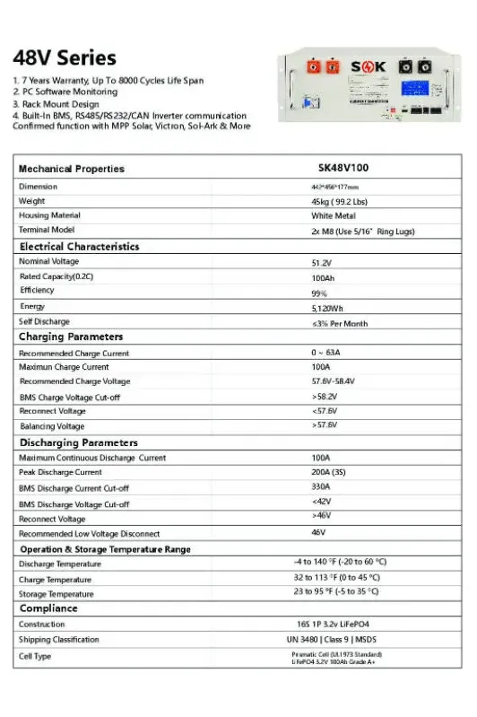 SOK Current Connected Battery 100Ah 48V Rack Mounted Battery