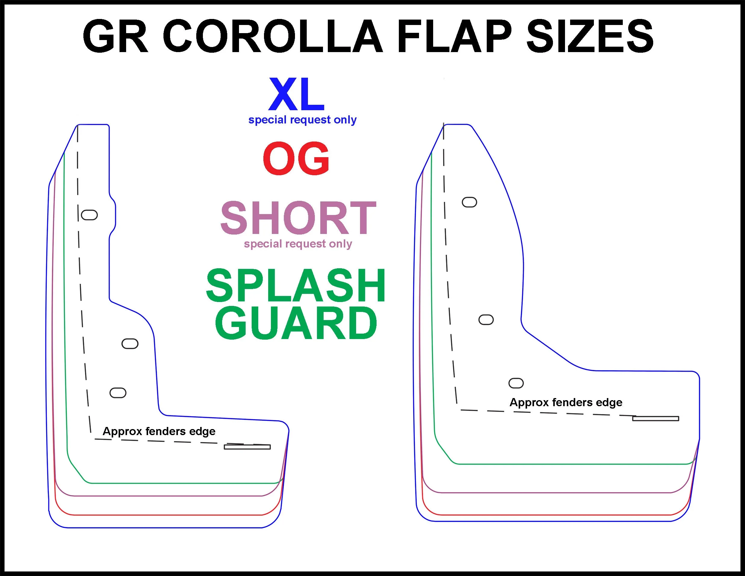 Toyota GR Corolla 2023  Rally Mud Flaps