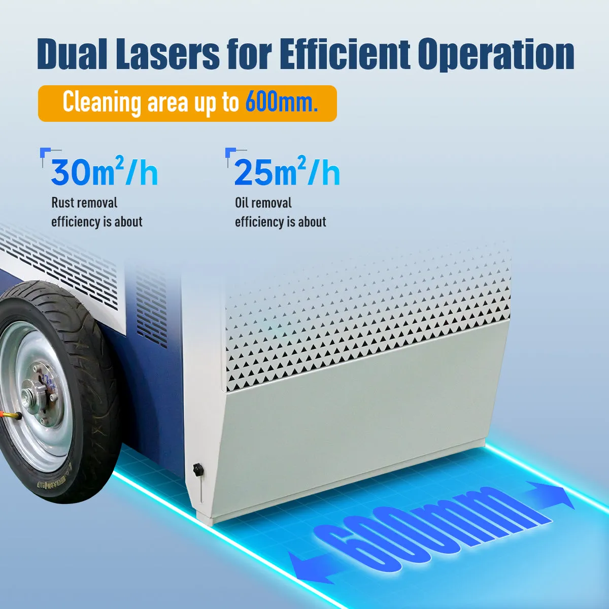 ZAC Laser Cleaning Machine 3000W Remote Laser Rust Removal for Floor Metal Rust Oil Painting Graffiti Mold